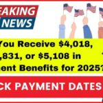 Retirement Benefits for 2025
