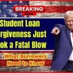Student Loan Forgiveness