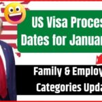 US Visa Processing Dates