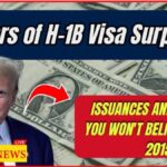 H-1B Visa Surprises