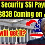Social Security SSI Payments